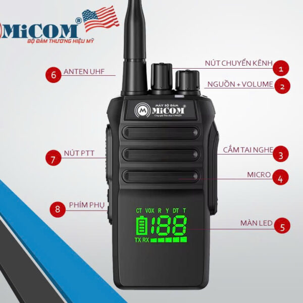 BỘ ĐÀM CẦM TAY MiCOM JP-F4000-IP68